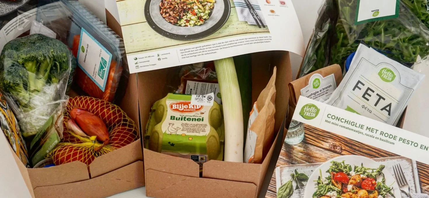 Risicoanalyse HelloFresh