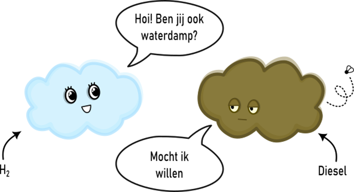 Waterdamp