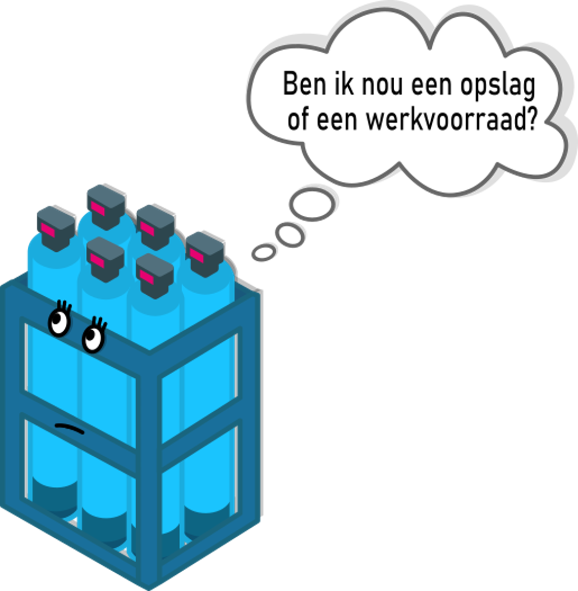 opslag of werkvoorraad